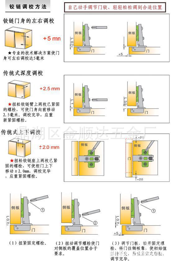 合页的安装方法图片