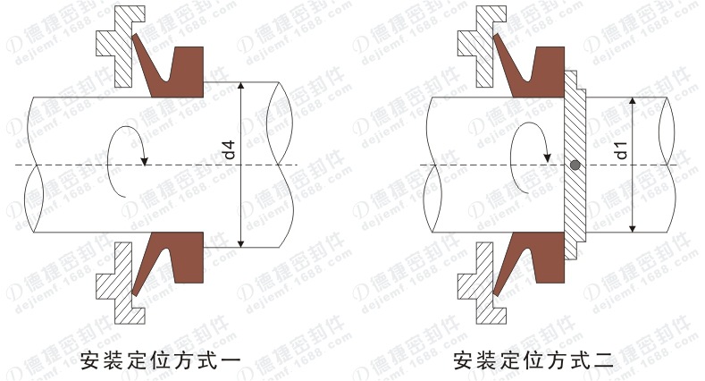 下水器密封圈安装图解图片