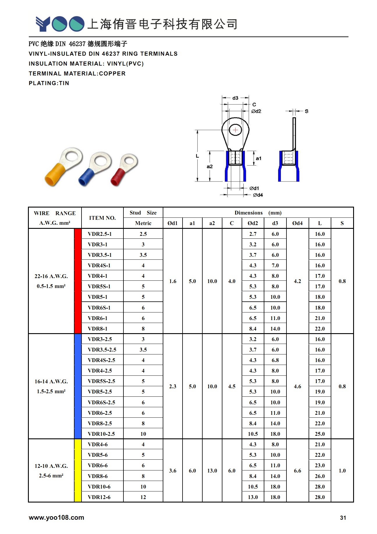 台湾松岗sge pvc绝缘din 46237德规圆形端子 ul,cul,安规认证