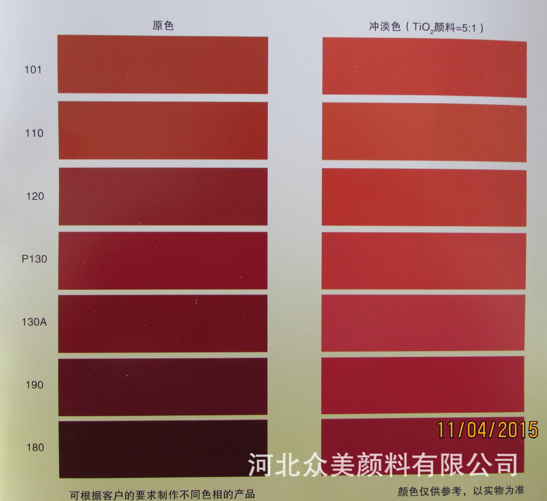 厂家直销供应优质氧化铁红130