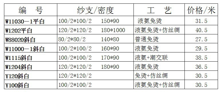 全棉类批发 液氨免烫 演绎经典时尚 高端大气 职业装 商务装