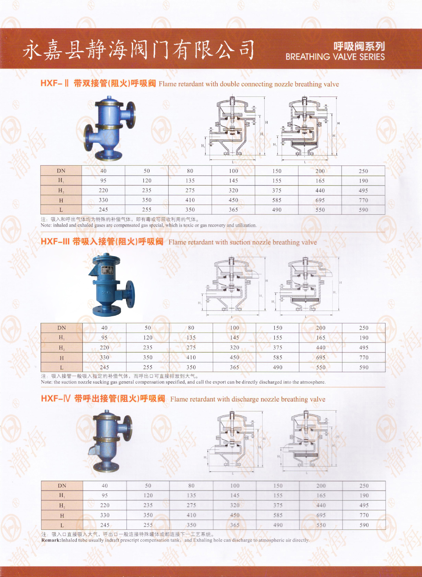 hxfii带双接管阻火呼吸阀bf2铸钢法兰呼吸阀