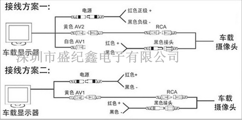 倒车影像不破线原理图图片