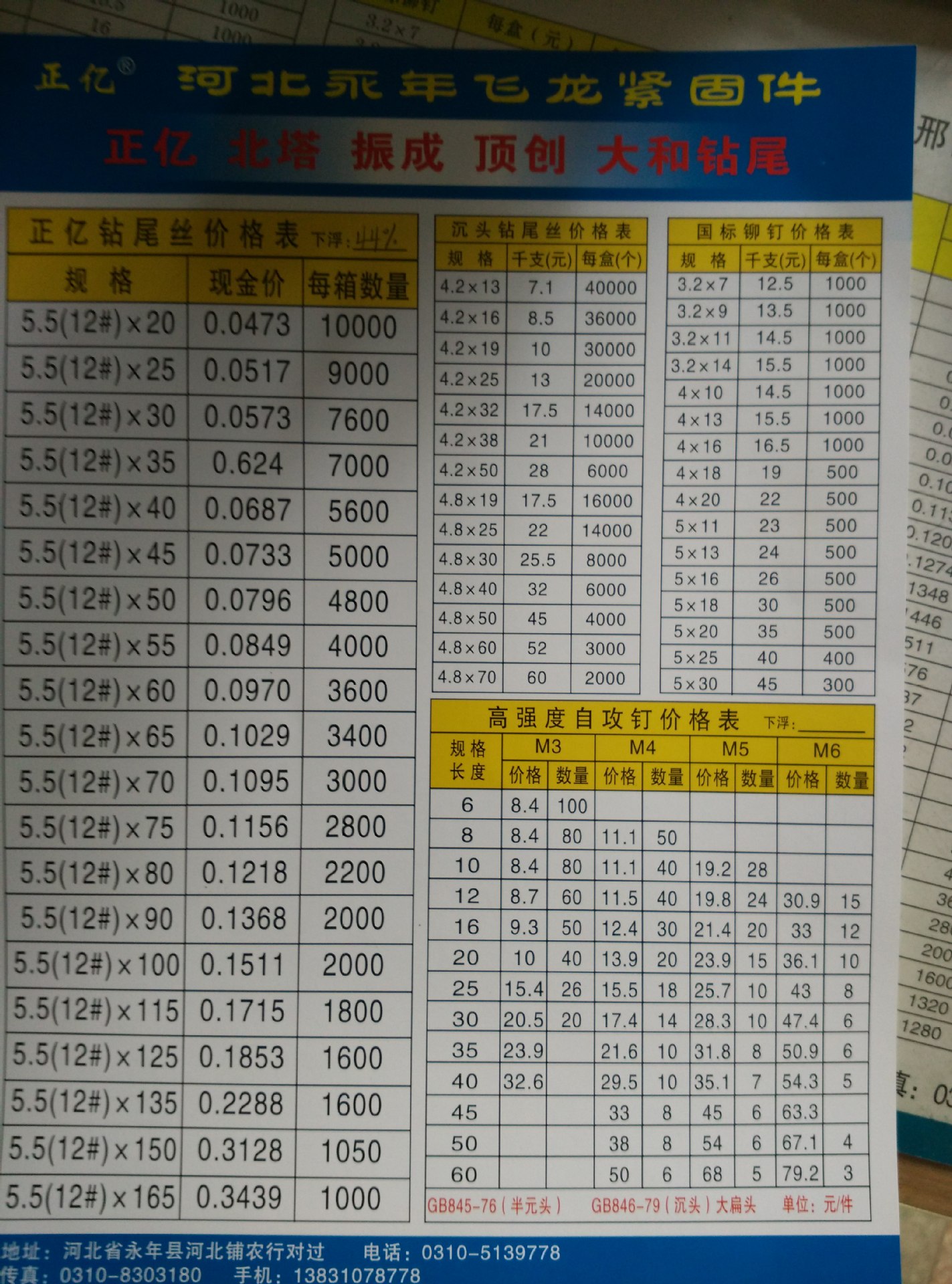 河北邯郸现货供应12*125钻尾螺丝,正亿牌钻尾丝买就送磁性套筒价格
