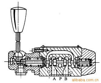 手动液压换向阀拆装图图片