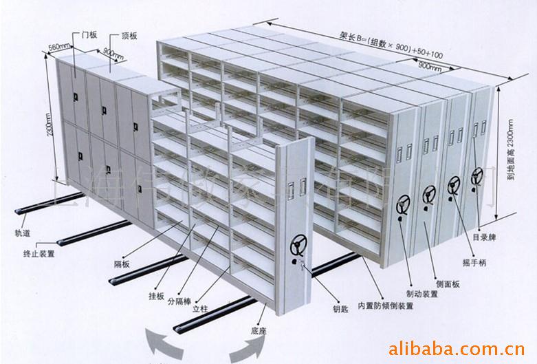 专业生产钢制家具手动档案密集架书架货架厂家直销